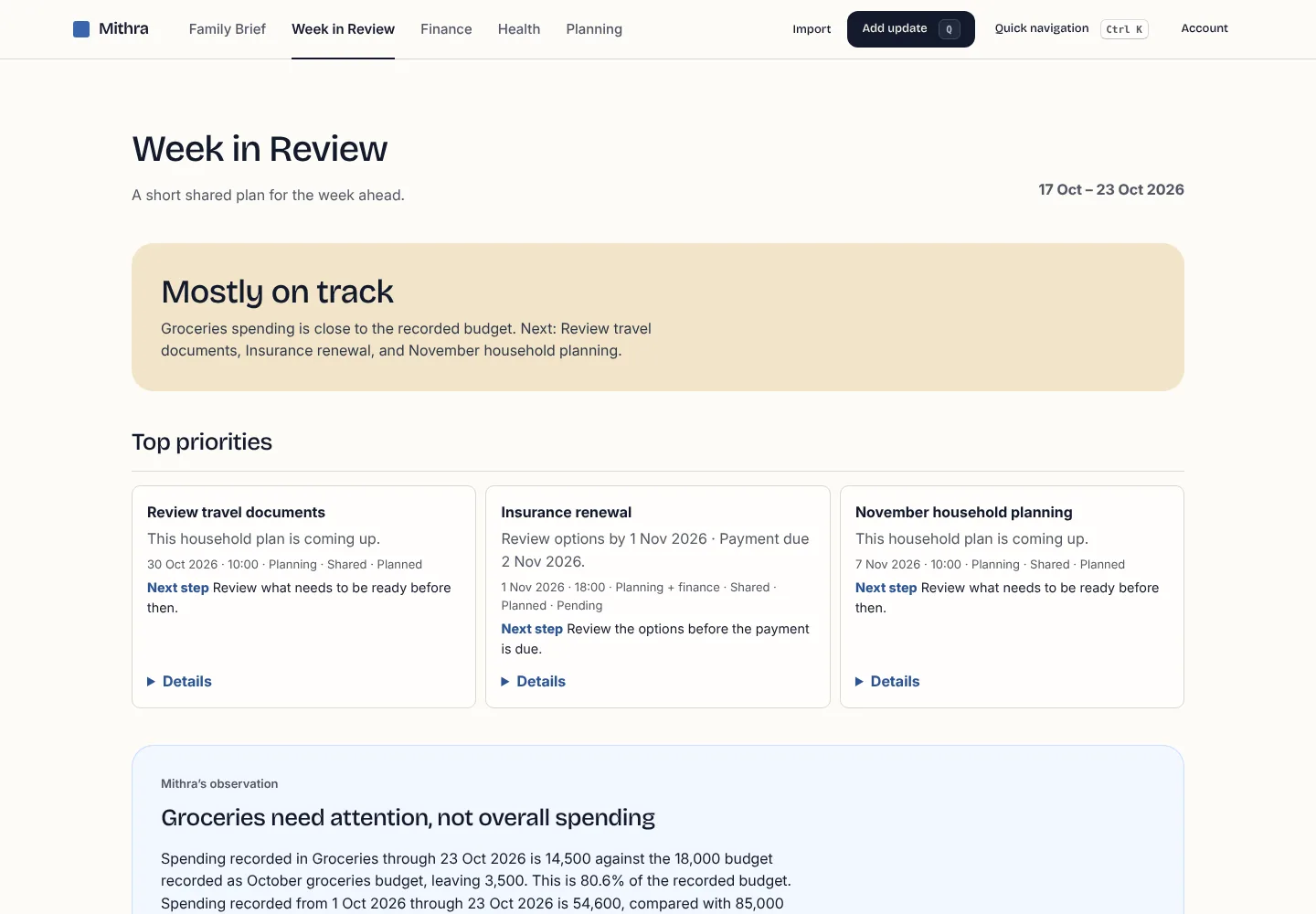 Mithra Week in Review for a demo household: an On track status, three ranked priorities and an upcoming timeline.